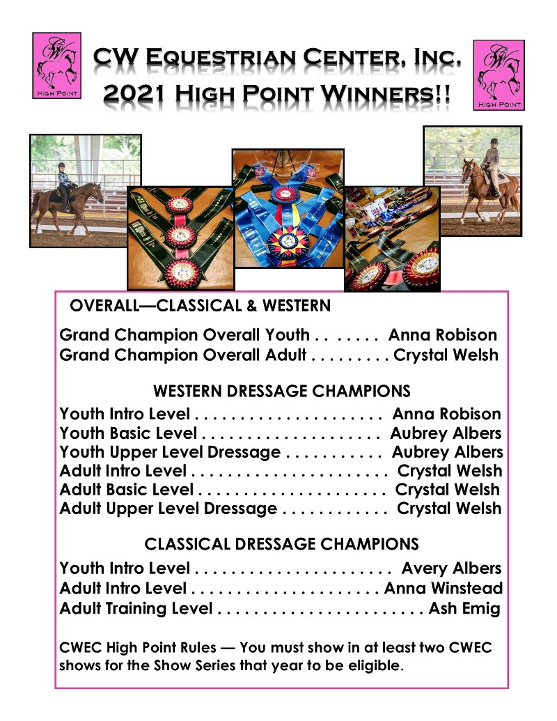 CW Equestrian Center Inc. 202 1High Point Winners