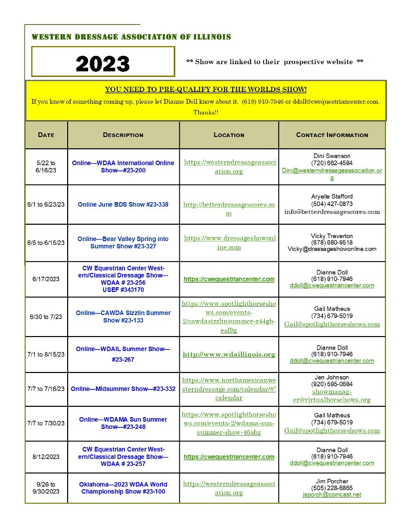 May 2023 May 2023
